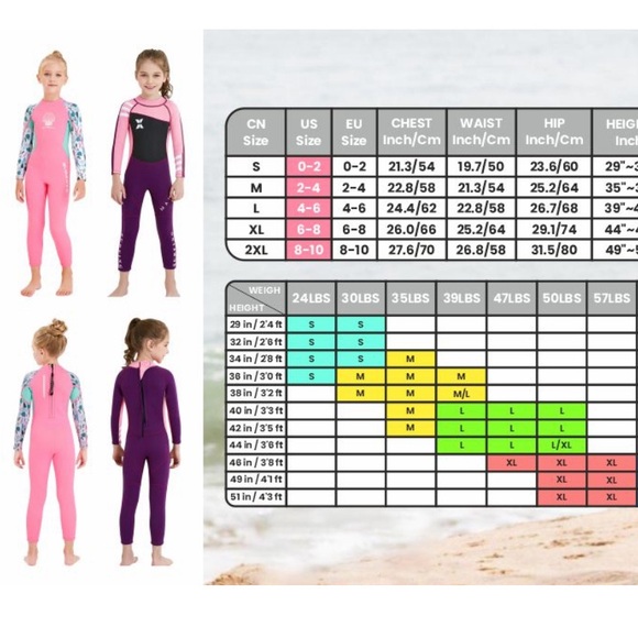 NWT Child’s wetsuit XL. See Amazon for details (pictured) - Picture 3 of 5